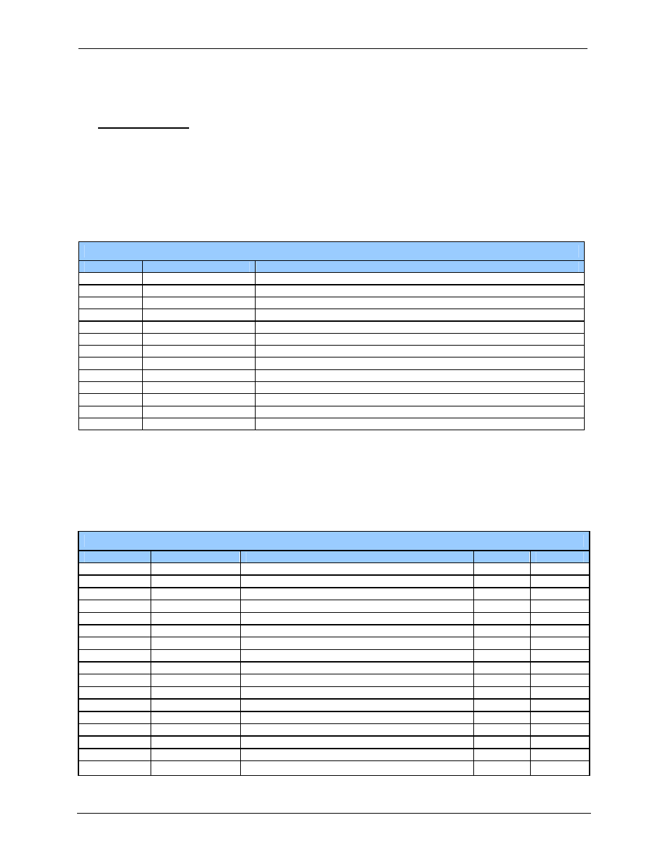 Resource definitions | Horner APG QX751 OCS User Manual | Page 62 / 96