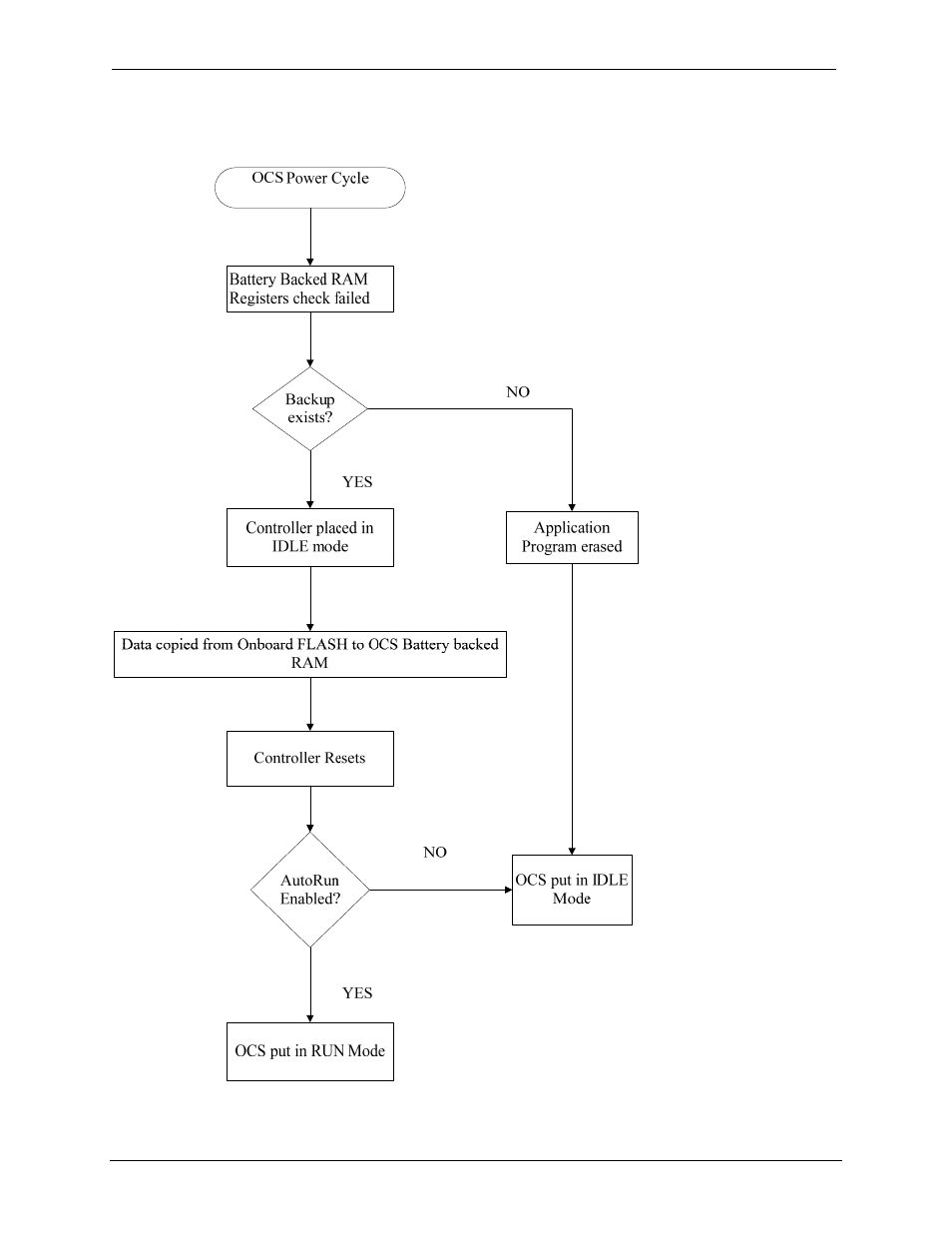 Horner APG QX751 OCS User Manual | Page 79 / 96