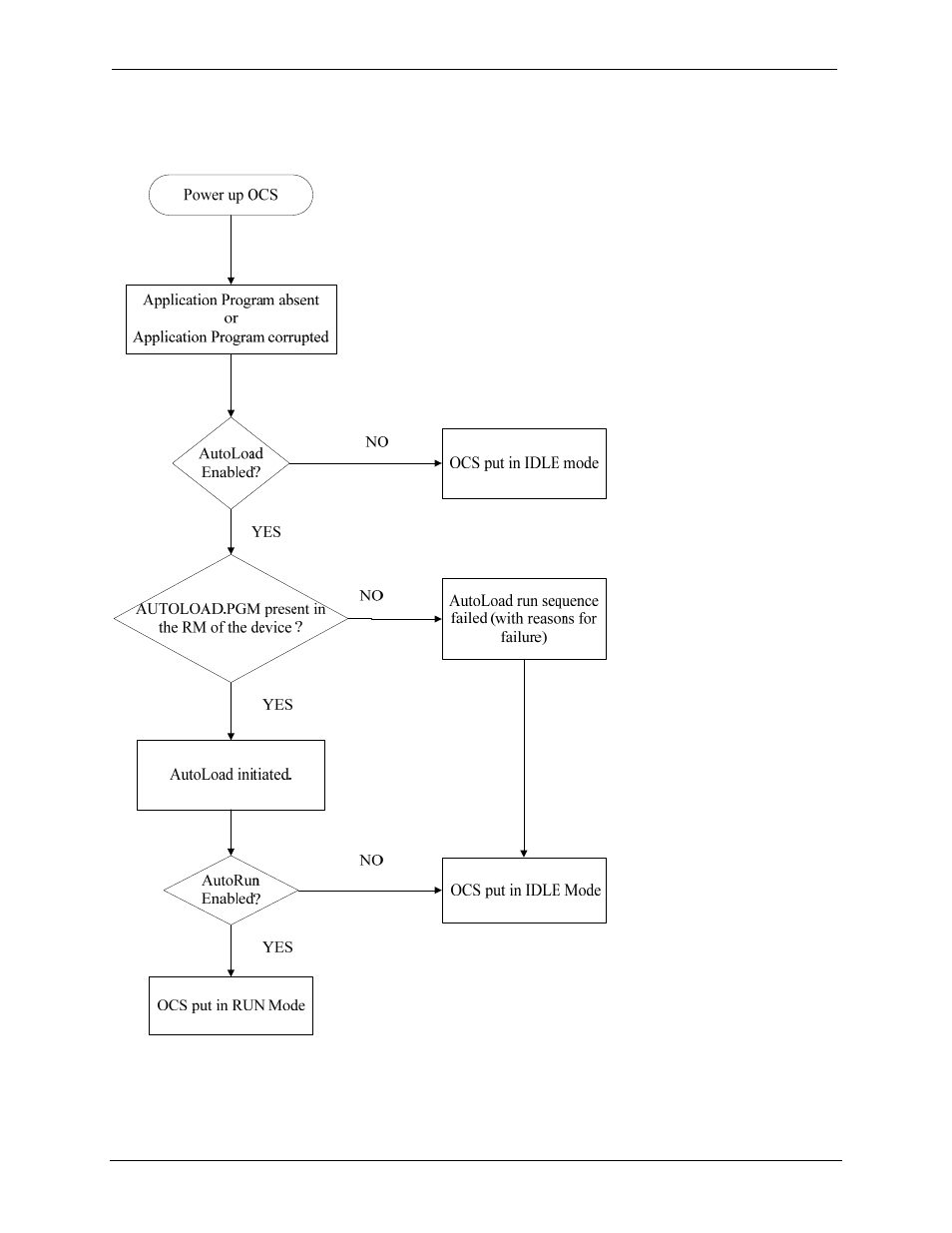 Horner APG QX751 OCS User Manual | Page 82 / 96