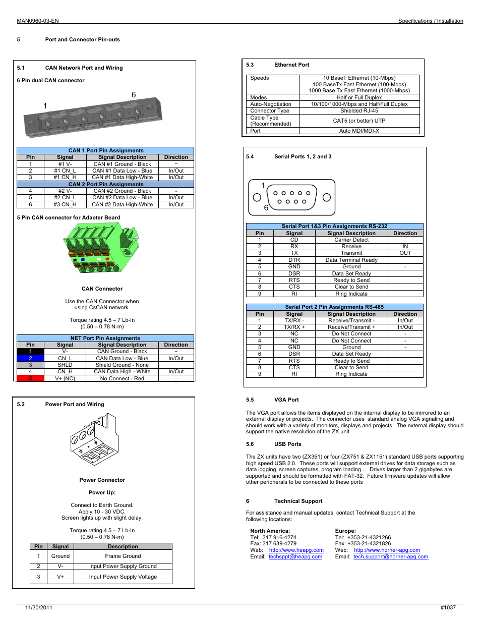 Horner APG ZX 752 OCS HE-ZX1152 User Manual | Page 5 / 6