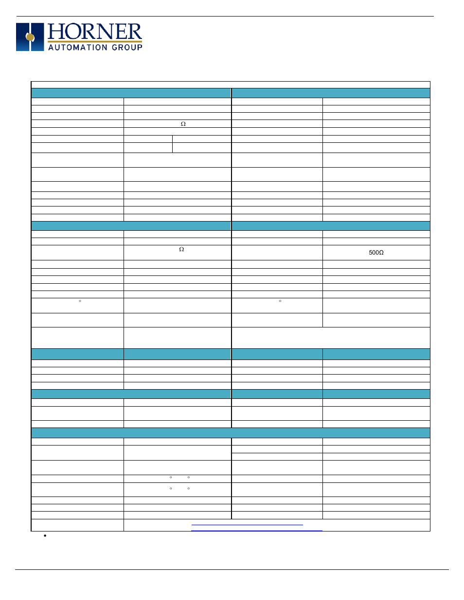 Horner APG RCC HE-RCC972 User Manual | 4 pages