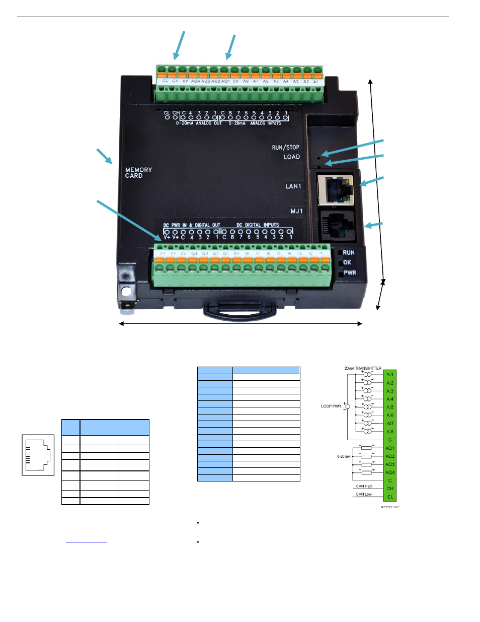 Mj1 pins, 4 wiring, Can port | Horner APG RCC HE-RCC972 User Manual | Page 2 / 4