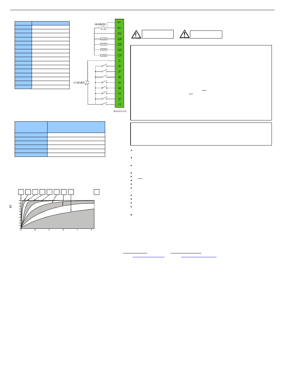 Rcc972, 5 filter | Horner APG RCC HE-RCC972 User Manual | Page 3 / 4