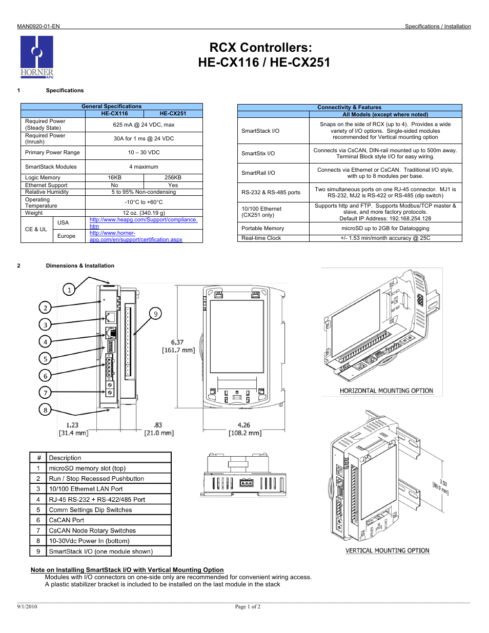 Horner APG RCX HE-CX251 User Manual | 2 pages