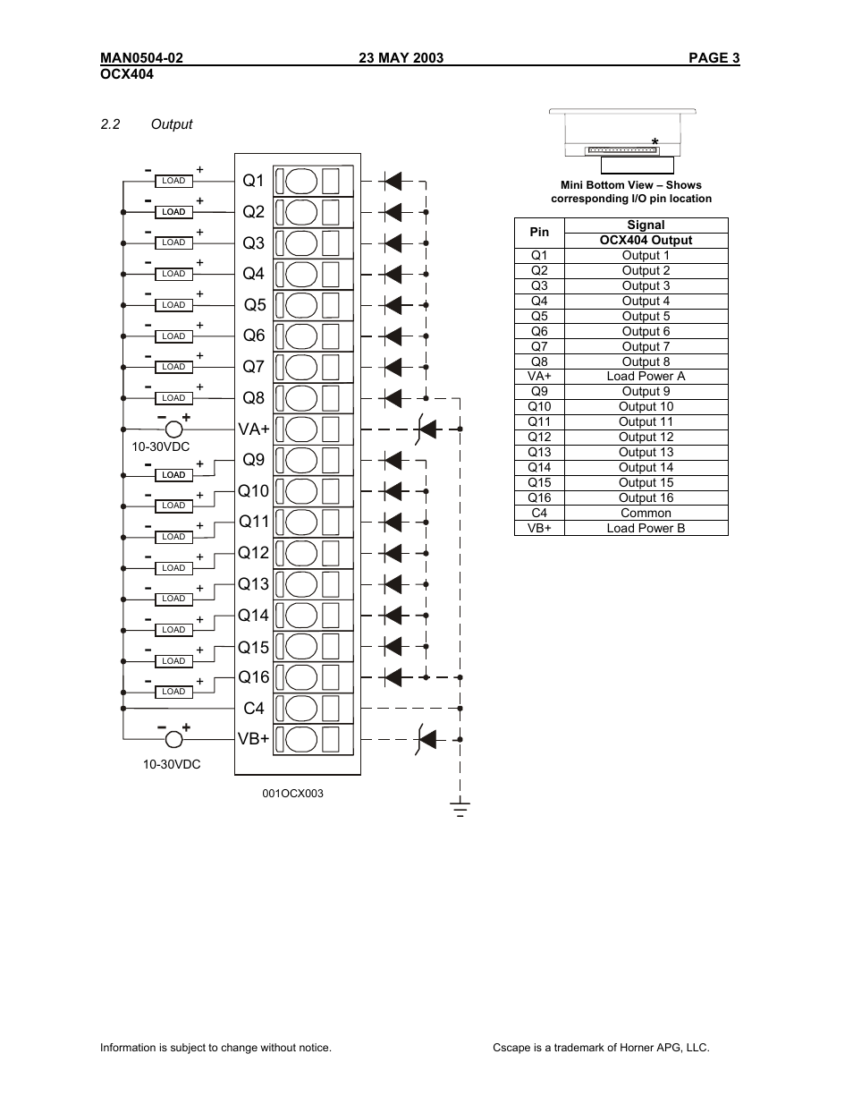 2output | Horner APG RCX HE500RCX404 User Manual | Page 3 / 8