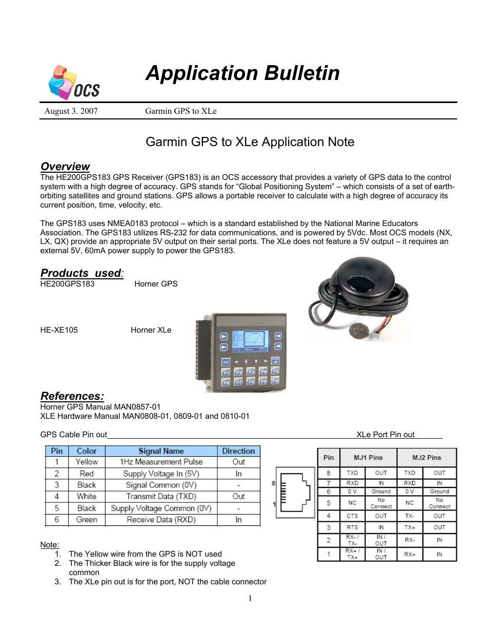 Horner APG GPS Receiver User Manual | 6 pages