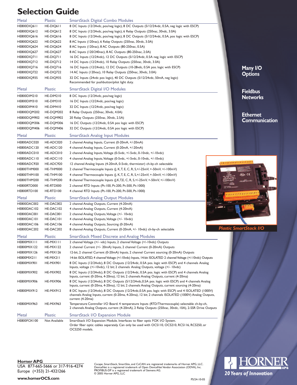 Selection guide, Plastic smartstack i/o | Horner APG SmartStack I/O User Manual | Page 2 / 2