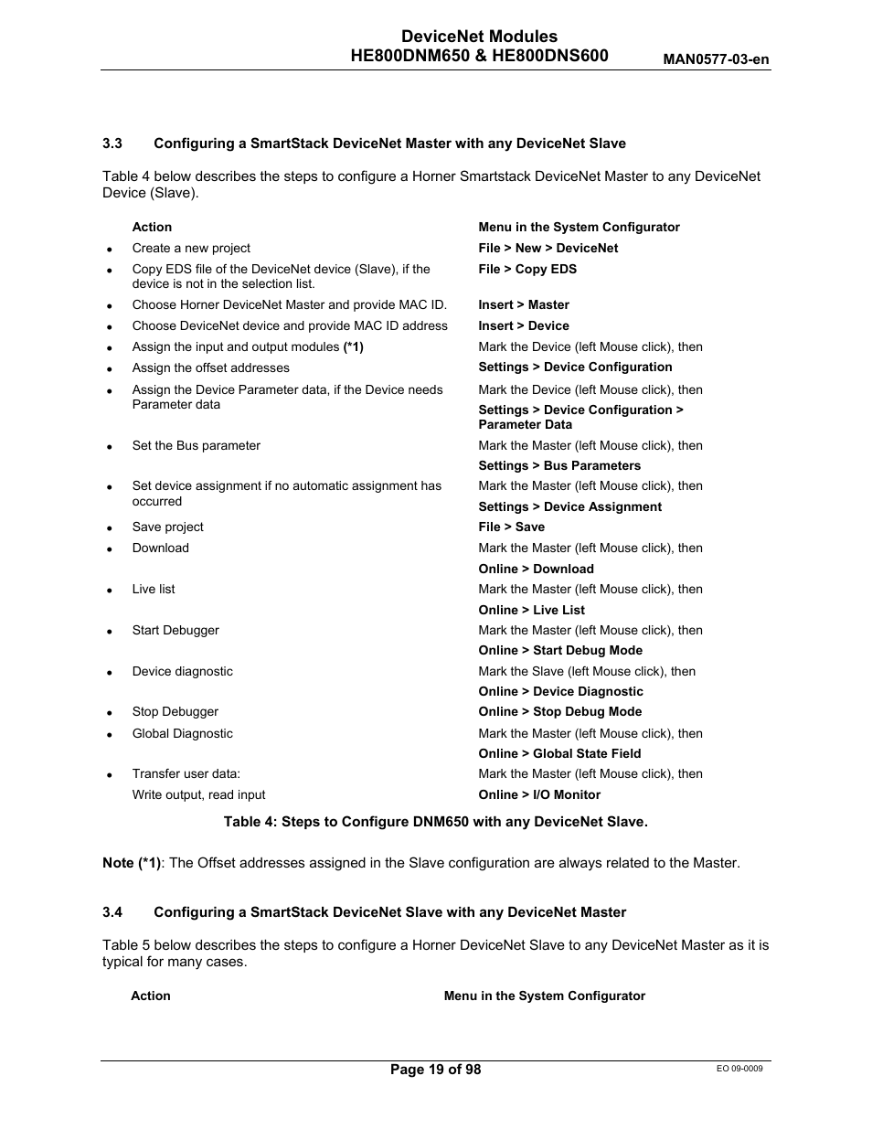 Horner APG SmartStack I/O HE800DNS600/HEDNS600 User Manual | Page 19 / 98