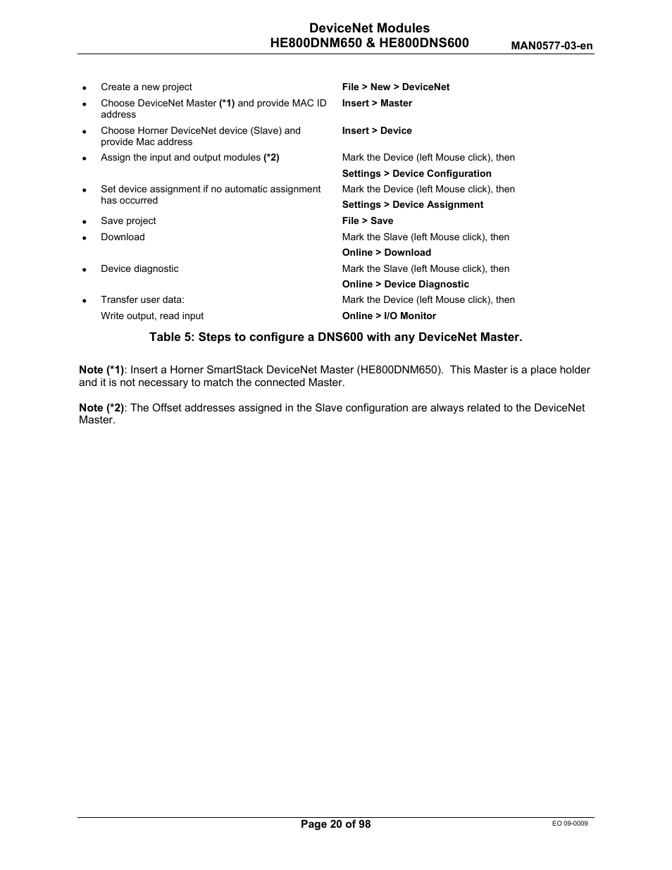 Horner APG SmartStack I/O HE800DNS600/HEDNS600 User Manual | Page 20 / 98