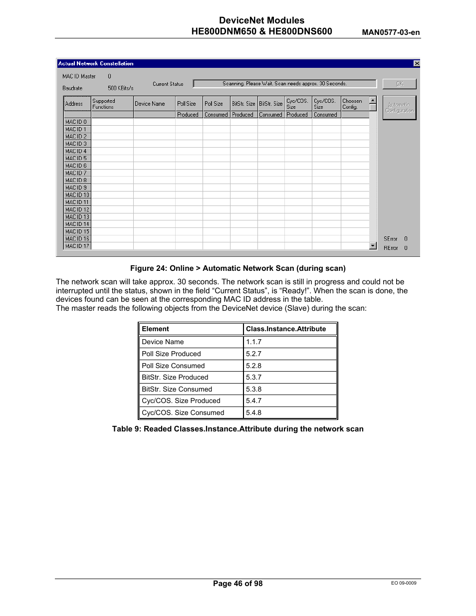 Horner APG SmartStack I/O HE800DNS600/HEDNS600 User Manual | Page 46 / 98
