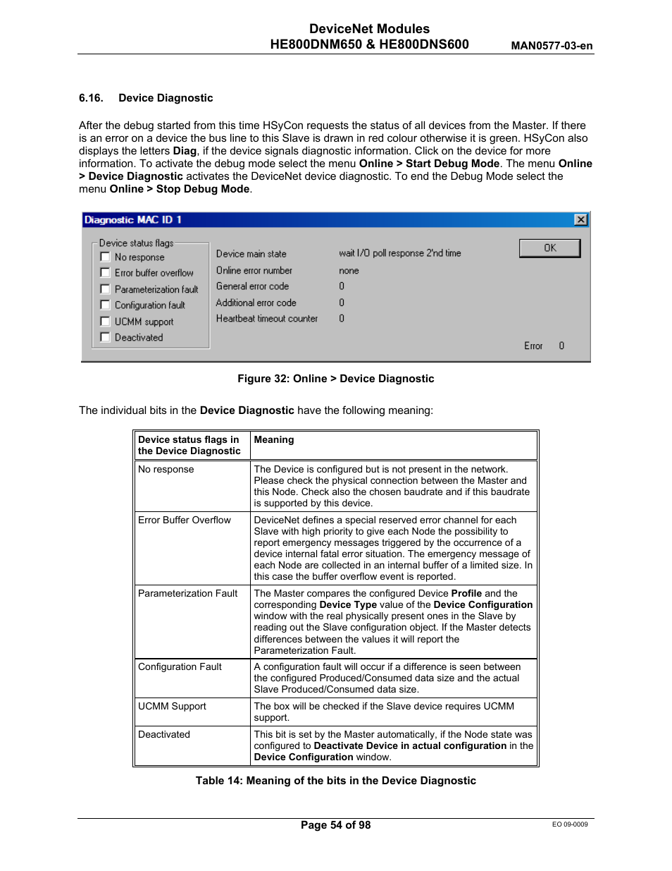 Horner APG SmartStack I/O HE800DNS600/HEDNS600 User Manual | Page 54 / 98