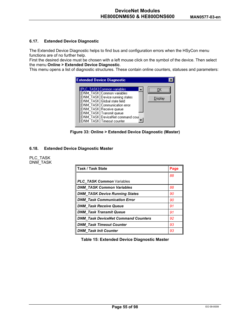 Horner APG SmartStack I/O HE800DNS600/HEDNS600 User Manual | Page 55 / 98