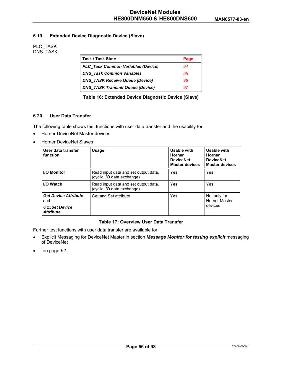 Horner APG SmartStack I/O HE800DNS600/HEDNS600 User Manual | Page 56 / 98