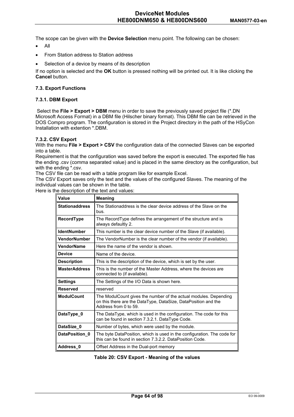 Horner APG SmartStack I/O HE800DNS600/HEDNS600 User Manual | Page 64 / 98