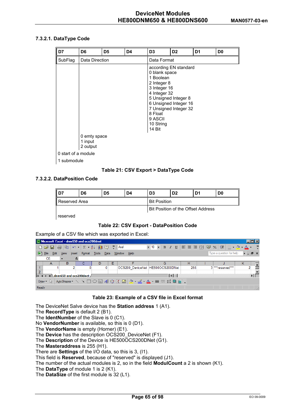 Horner APG SmartStack I/O HE800DNS600/HEDNS600 User Manual | Page 65 / 98