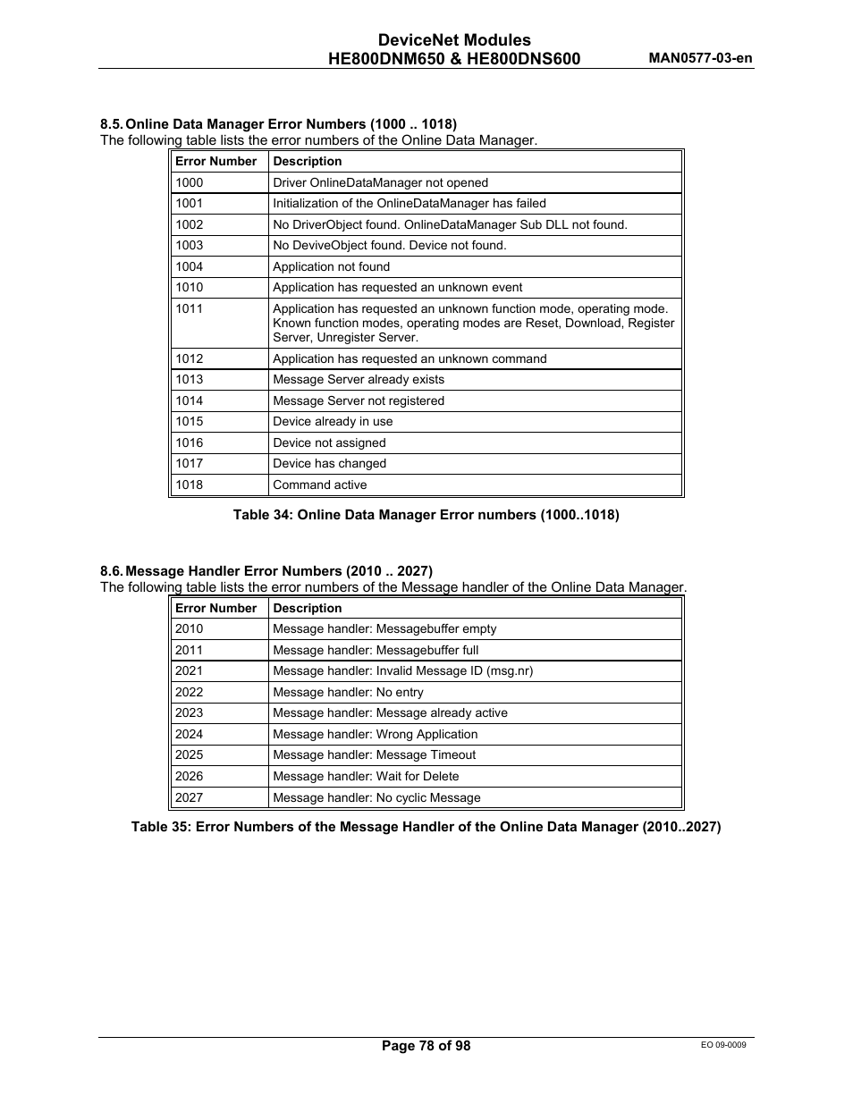 Horner APG SmartStack I/O HE800DNS600/HEDNS600 User Manual | Page 78 / 98