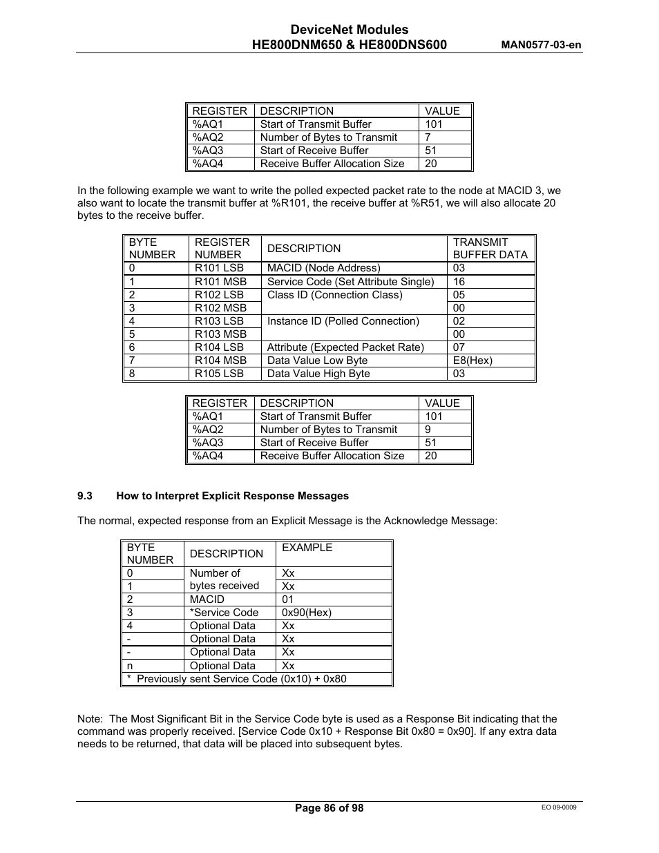 Horner APG SmartStack I/O HE800DNS600/HEDNS600 User Manual | Page 86 / 98