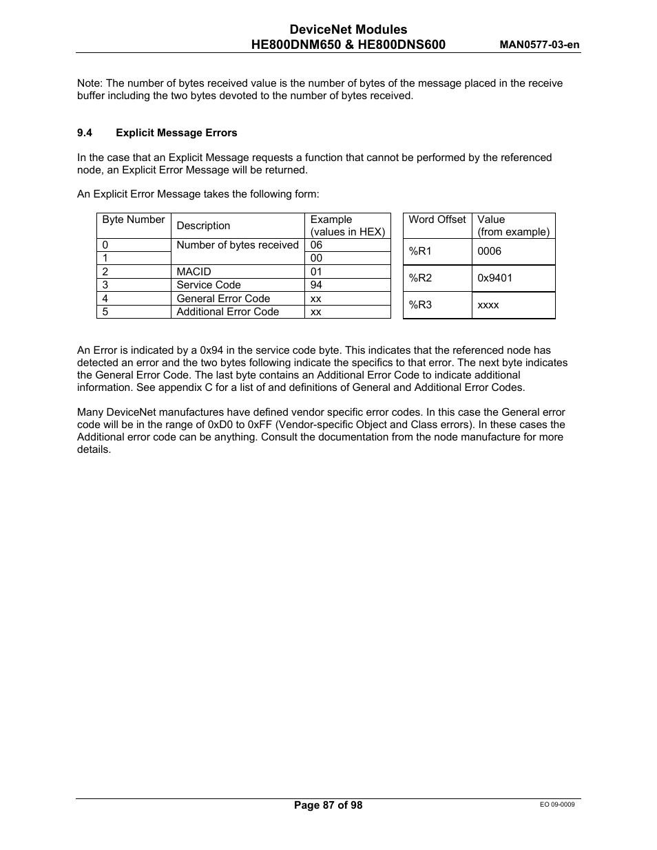 Horner APG SmartStack I/O HE800DNS600/HEDNS600 User Manual | Page 87 / 98