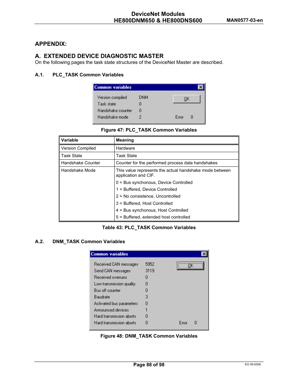 Horner APG SmartStack I/O HE800DNS600/HEDNS600 User Manual | Page 88 / 98