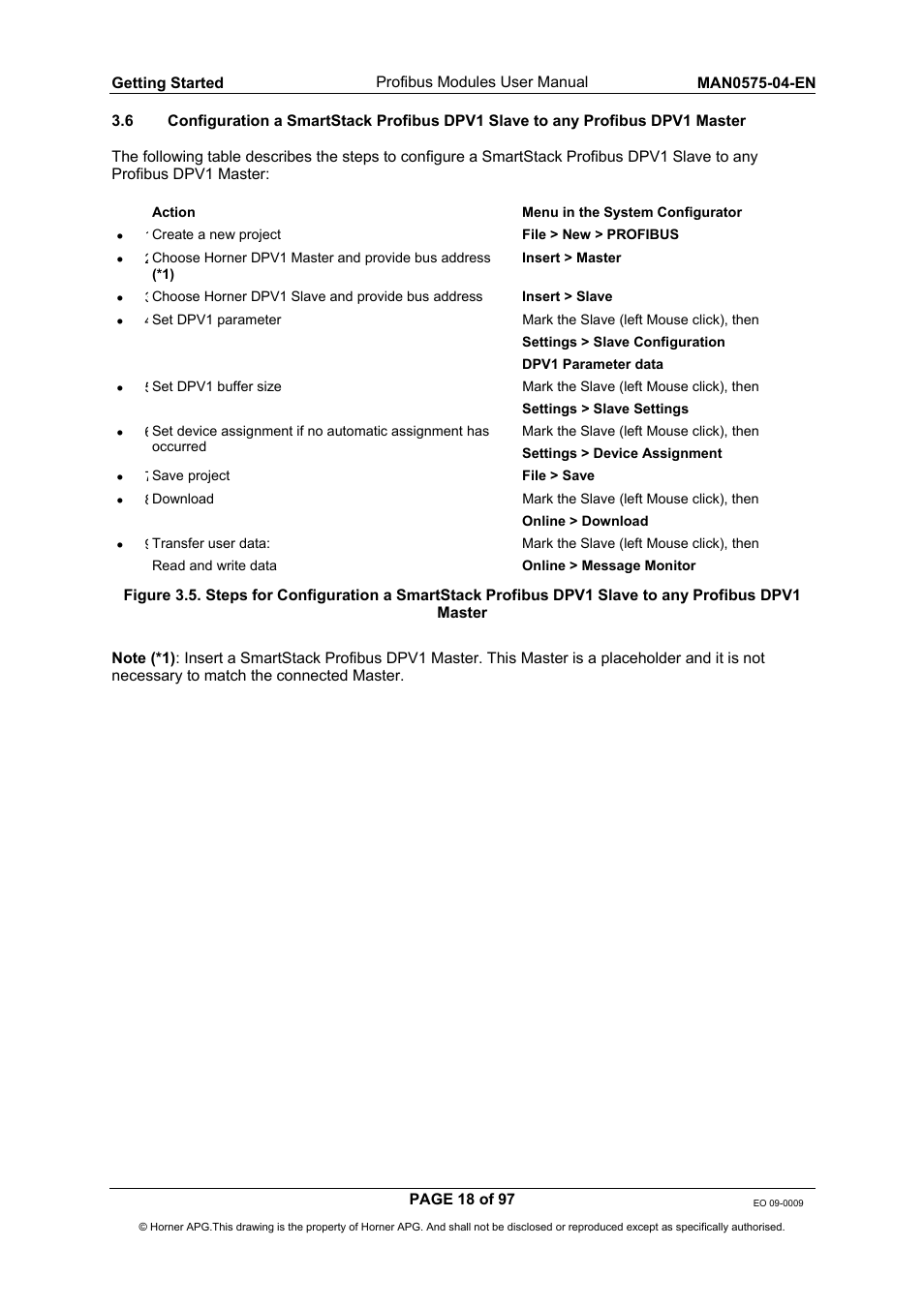Horner APG SmartStack I/O HE800PBS600/HEPBS600 User Manual | Page 18 / 97