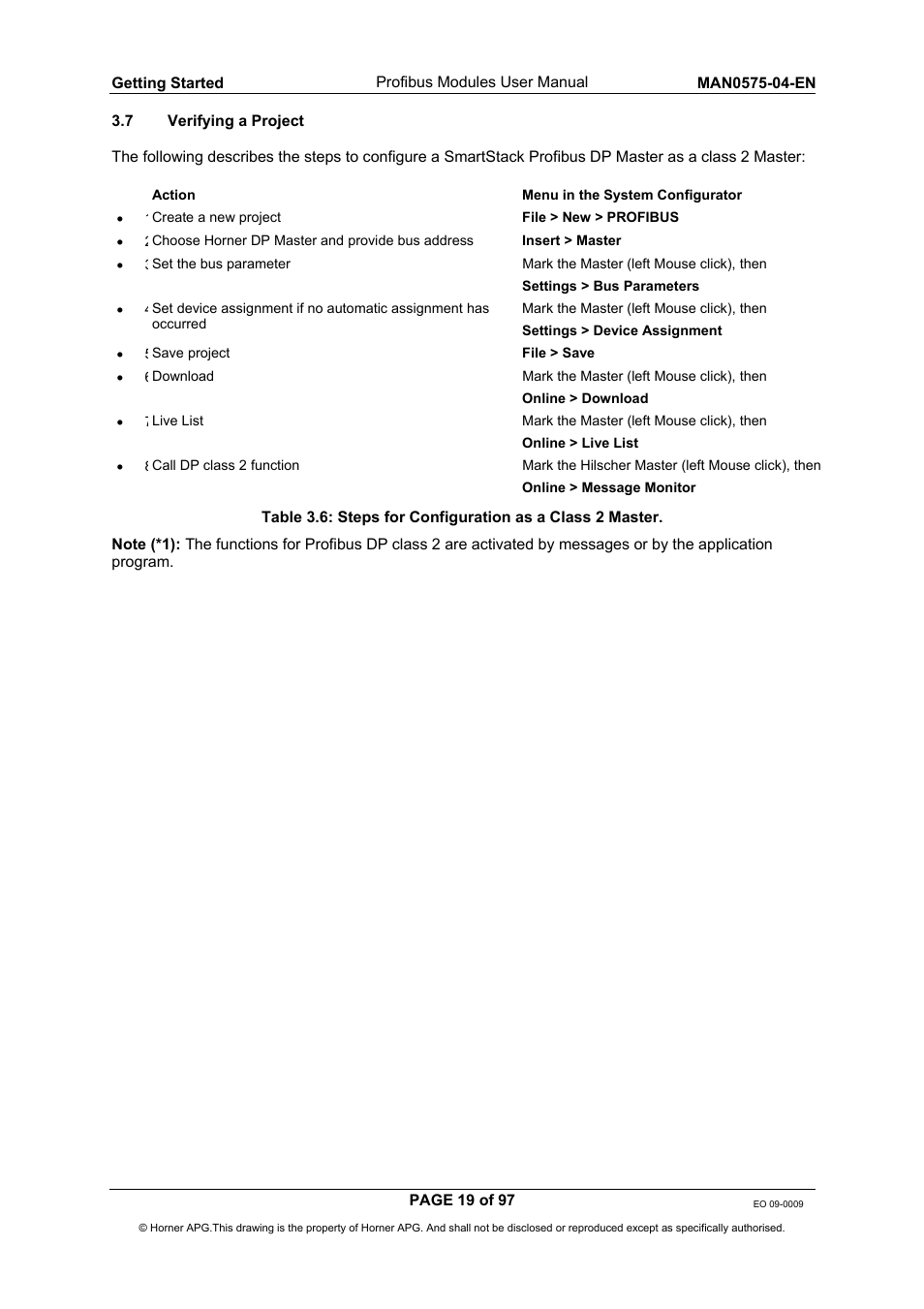 Horner APG SmartStack I/O HE800PBS600/HEPBS600 User Manual | Page 19 / 97