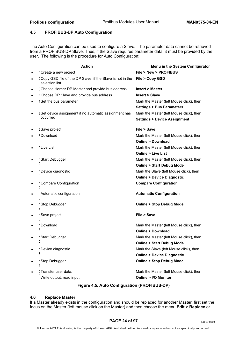 Horner APG SmartStack I/O HE800PBS600/HEPBS600 User Manual | Page 24 / 97