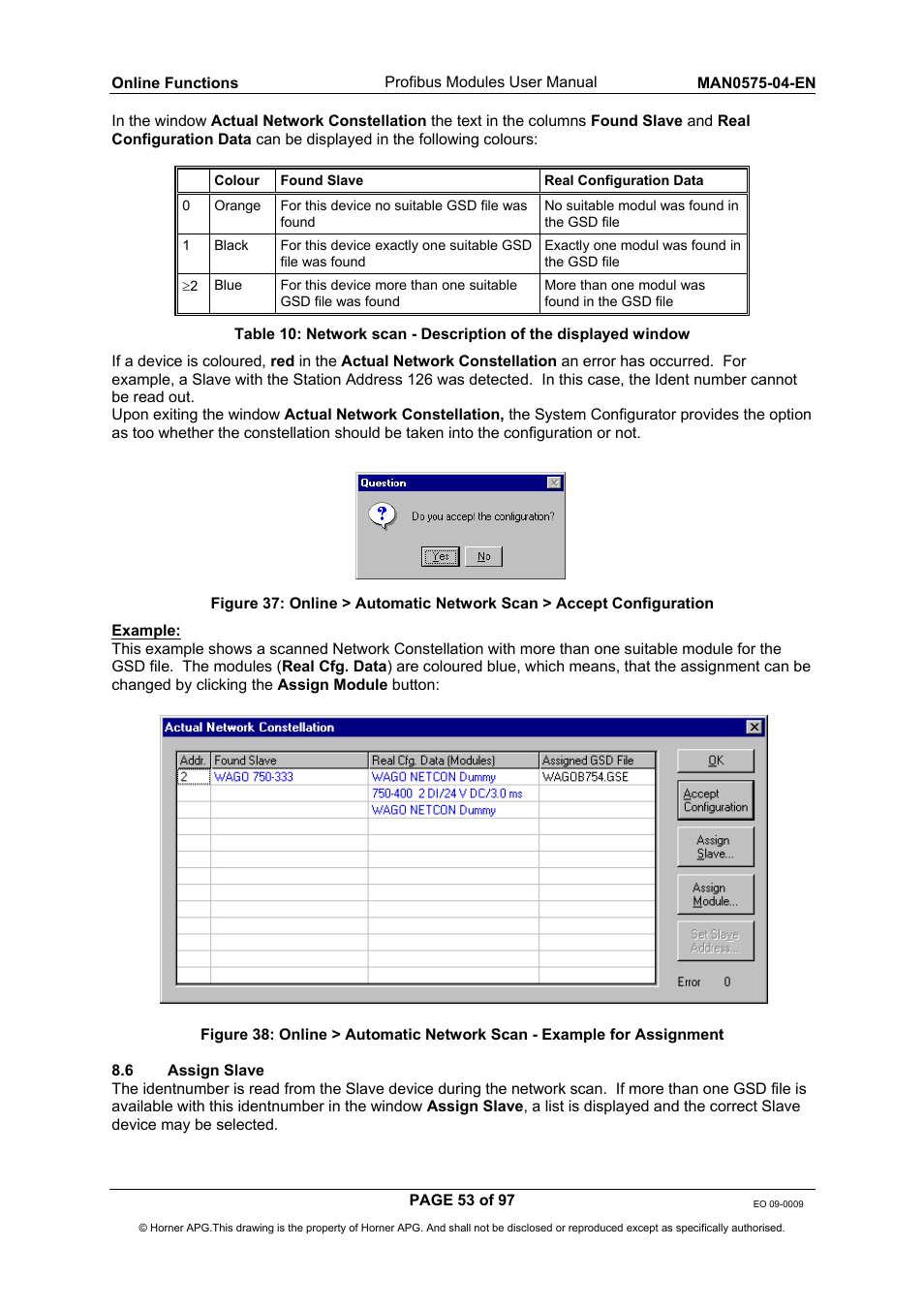 Horner APG SmartStack I/O HE800PBS600/HEPBS600 User Manual | Page 53 / 97