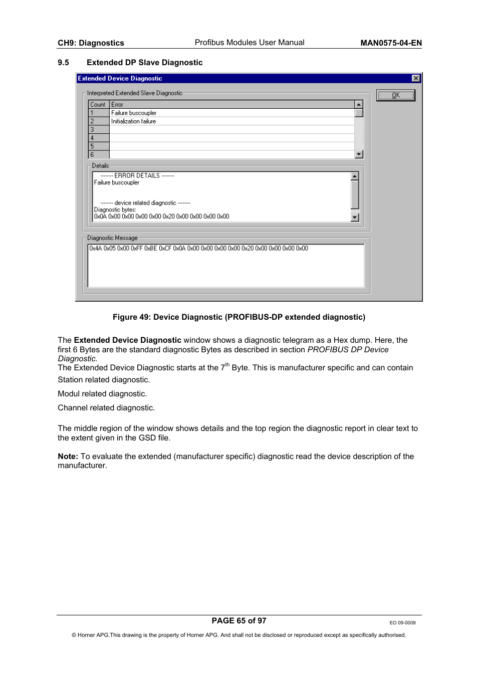 Horner APG SmartStack I/O HE800PBS600/HEPBS600 User Manual | Page 65 / 97