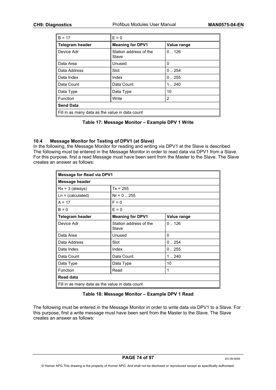 Horner APG SmartStack I/O HE800PBS600/HEPBS600 User Manual | Page 74 / 97