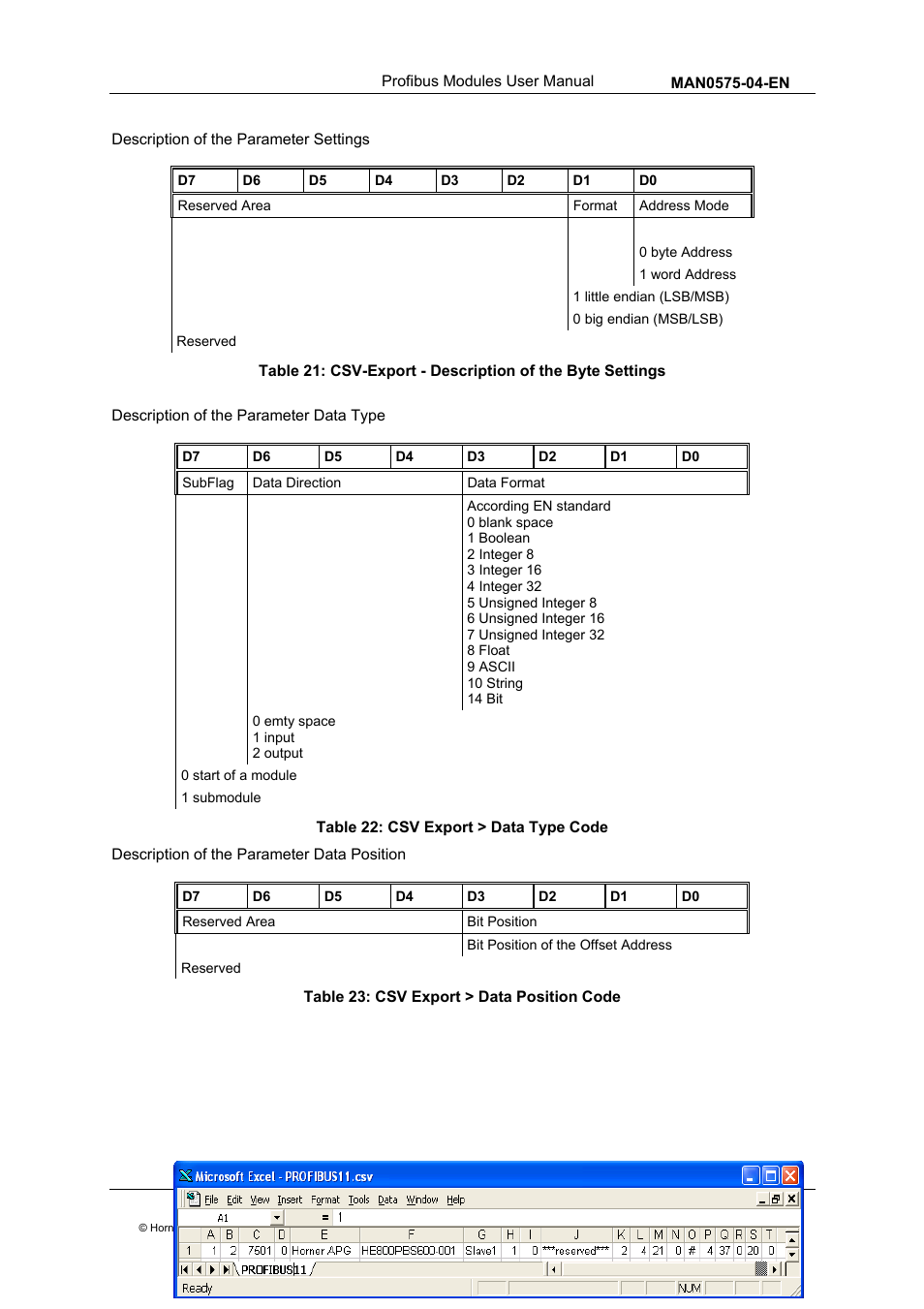 Horner APG SmartStack I/O HE800PBS600/HEPBS600 User Manual | Page 79 / 97