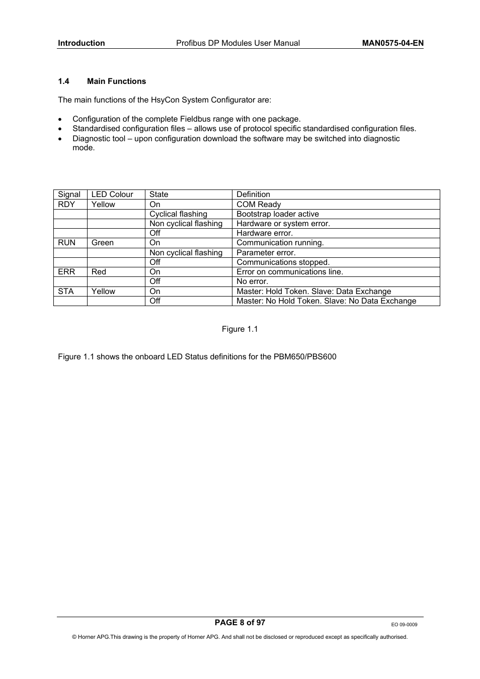 Horner APG SmartStack I/O HE800PBS600/HEPBS600 User Manual | Page 8 / 97