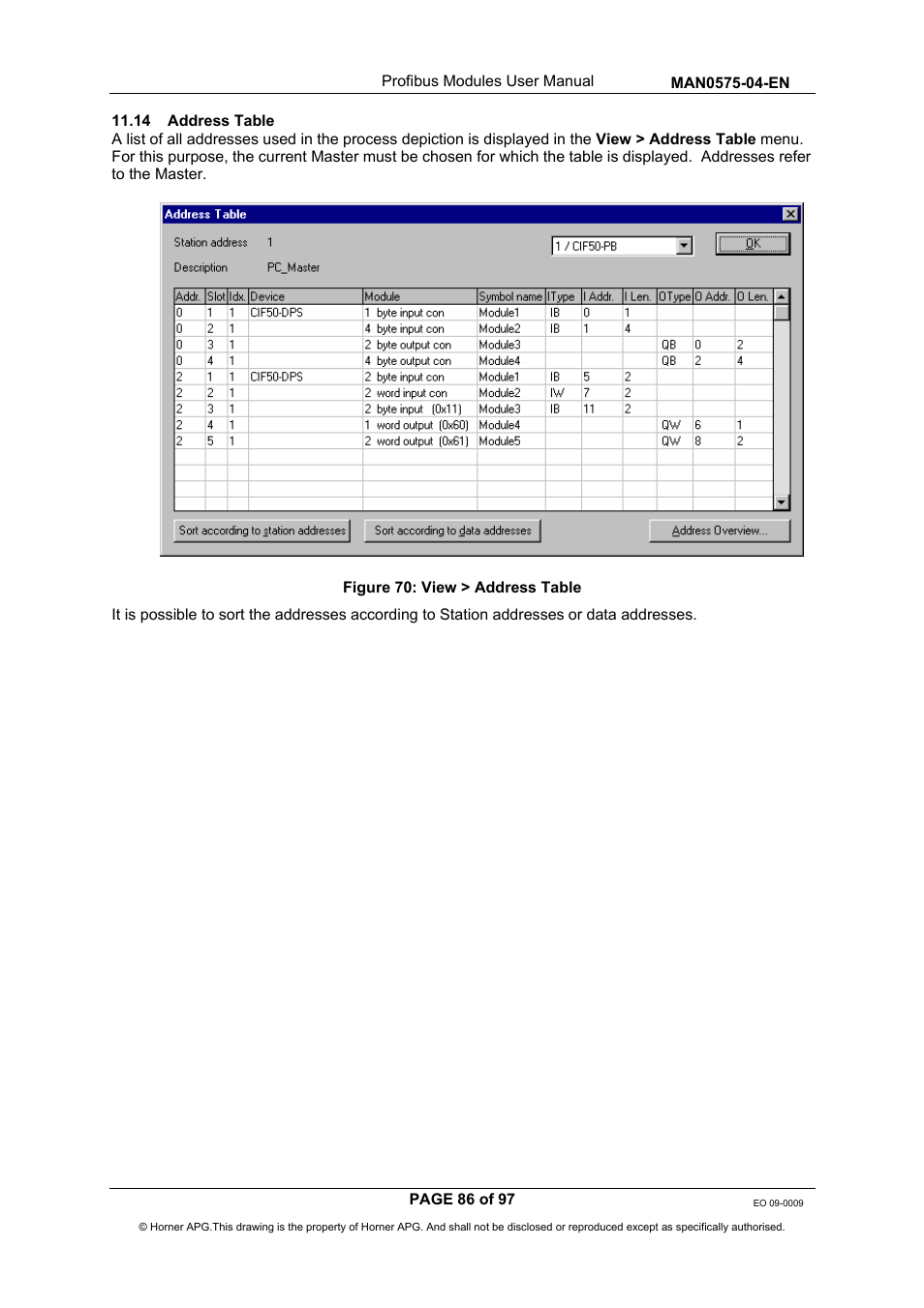 Horner APG SmartStack I/O HE800PBS600/HEPBS600 User Manual | Page 86 / 97