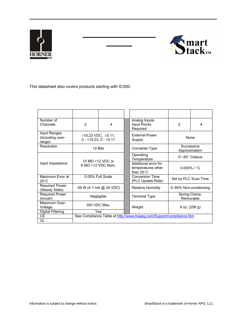 Horner APG SmartStack I/O HE-ADC110 User Manual | 8 pages
