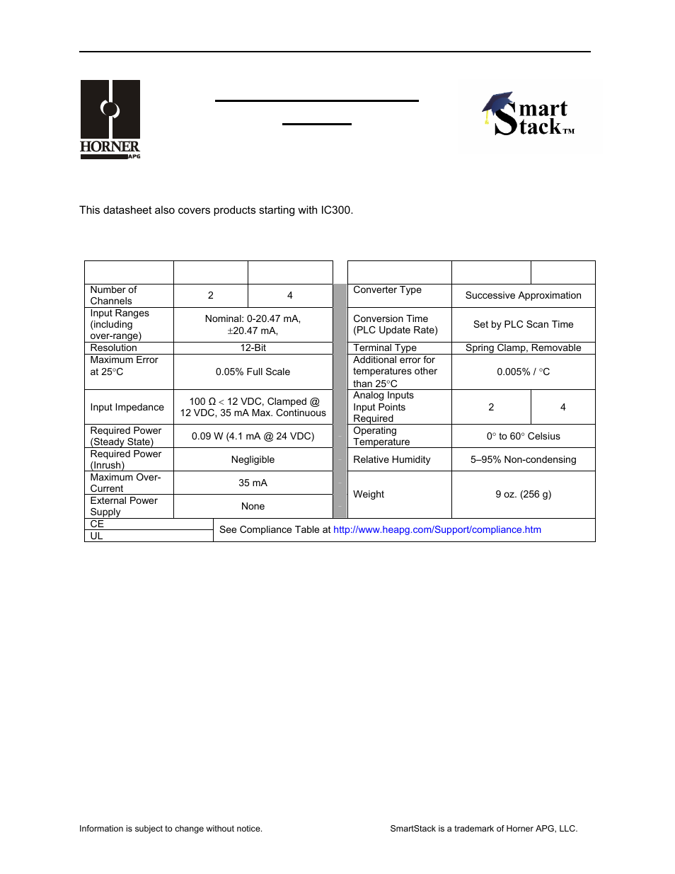 Horner APG SmartStack I/O HE-ADC120 User Manual | 8 pages