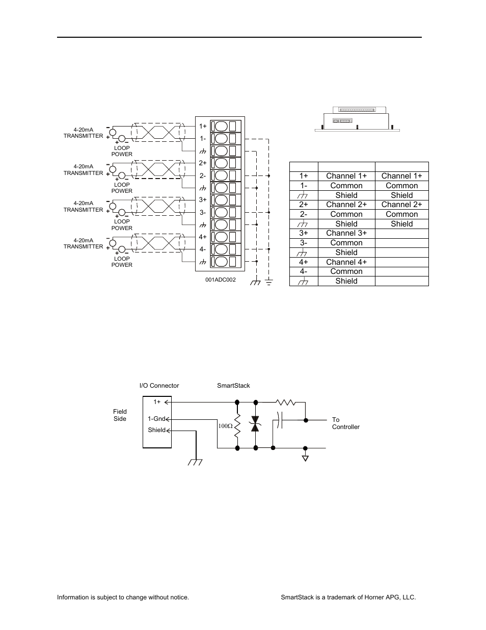 2 wiring, 3internal circuit schematic | Horner APG SmartStack I/O HE-ADC120 User Manual | Page 2 / 8