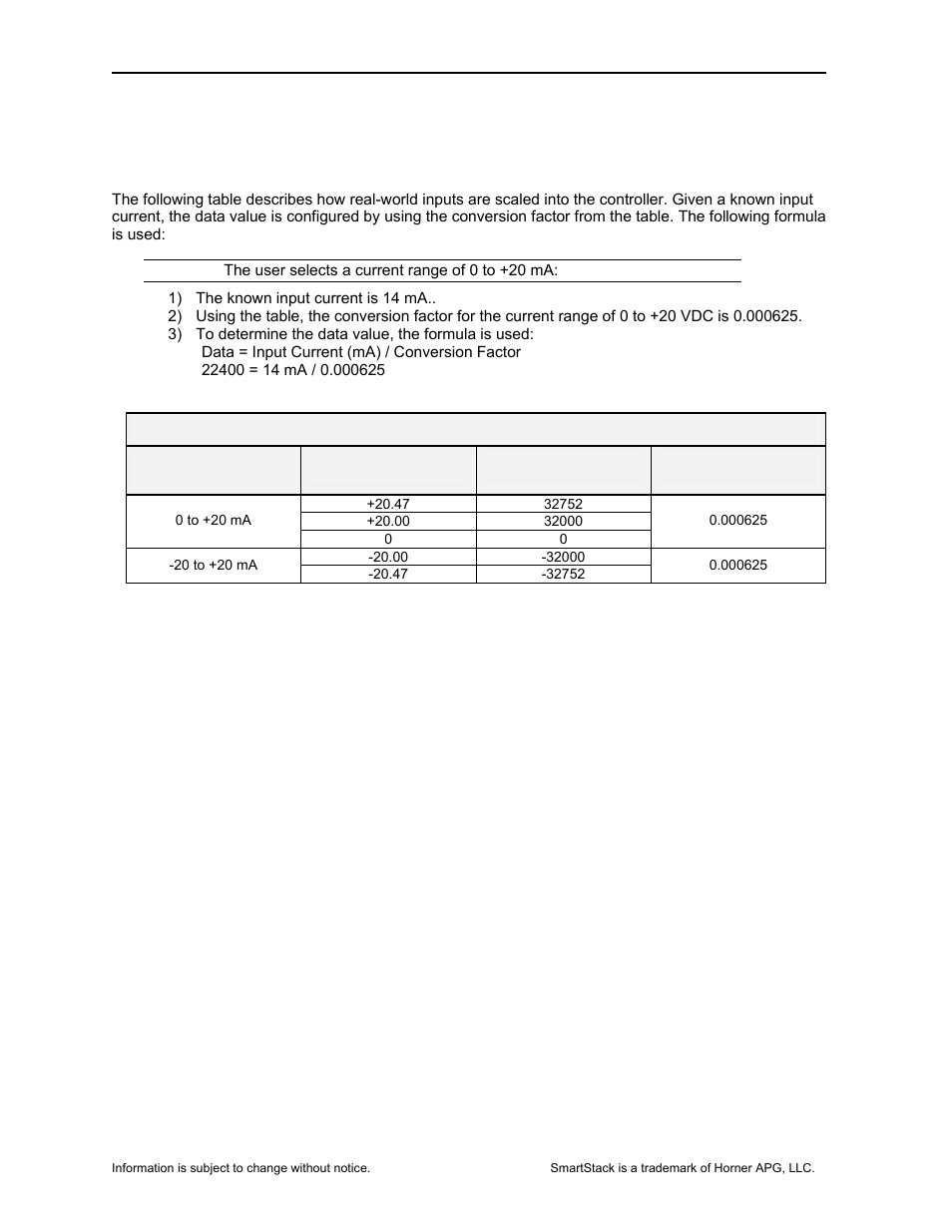 Horner APG SmartStack I/O HE-ADC120 User Manual | Page 4 / 8