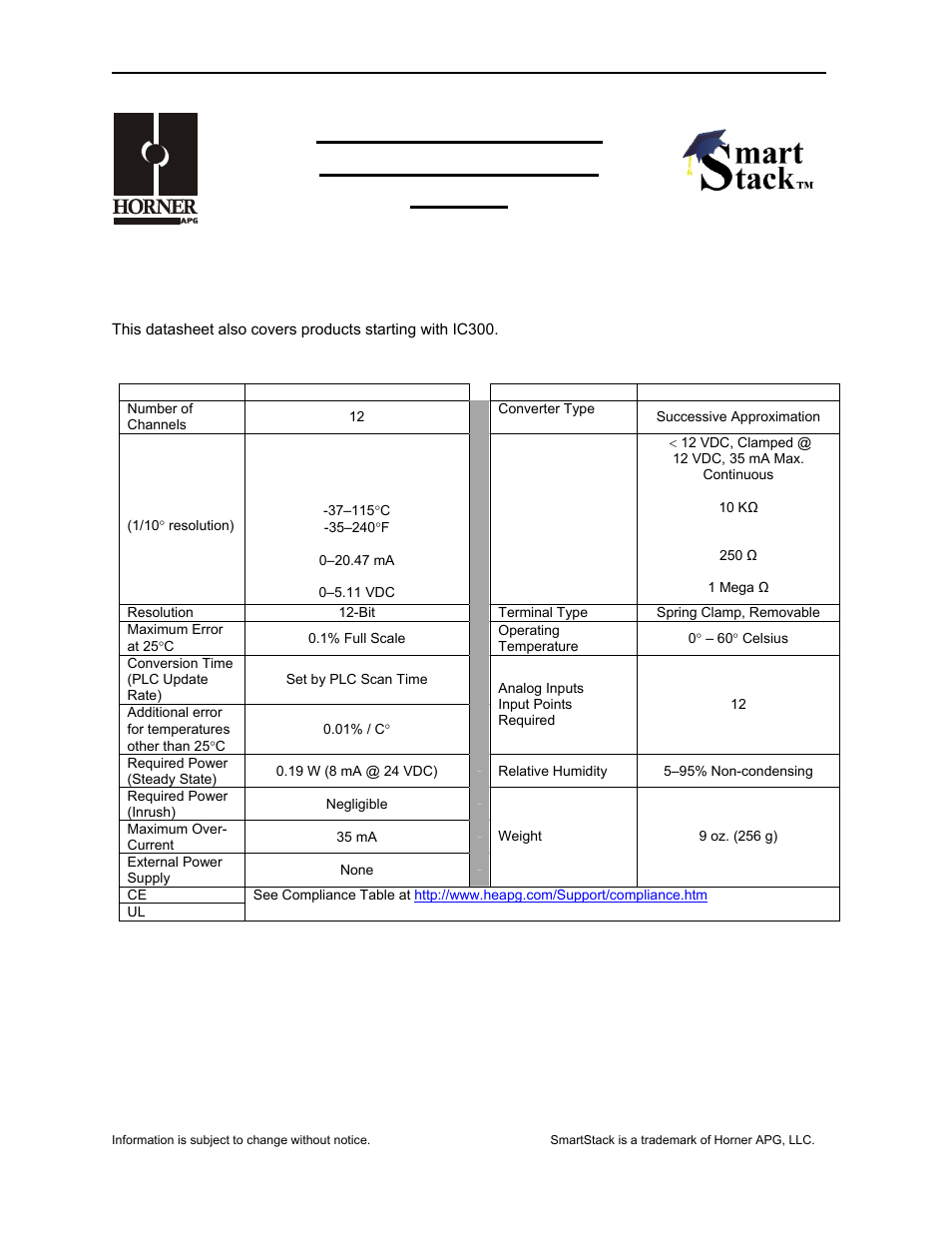 Horner APG SmartStack I/O HE-ADC920* User Manual | 8 pages