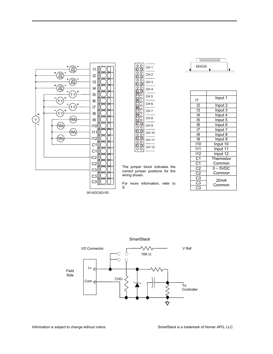 2 wiring, 3internal circuit schematic | Horner APG SmartStack I/O HE-ADC920* User Manual | Page 2 / 8