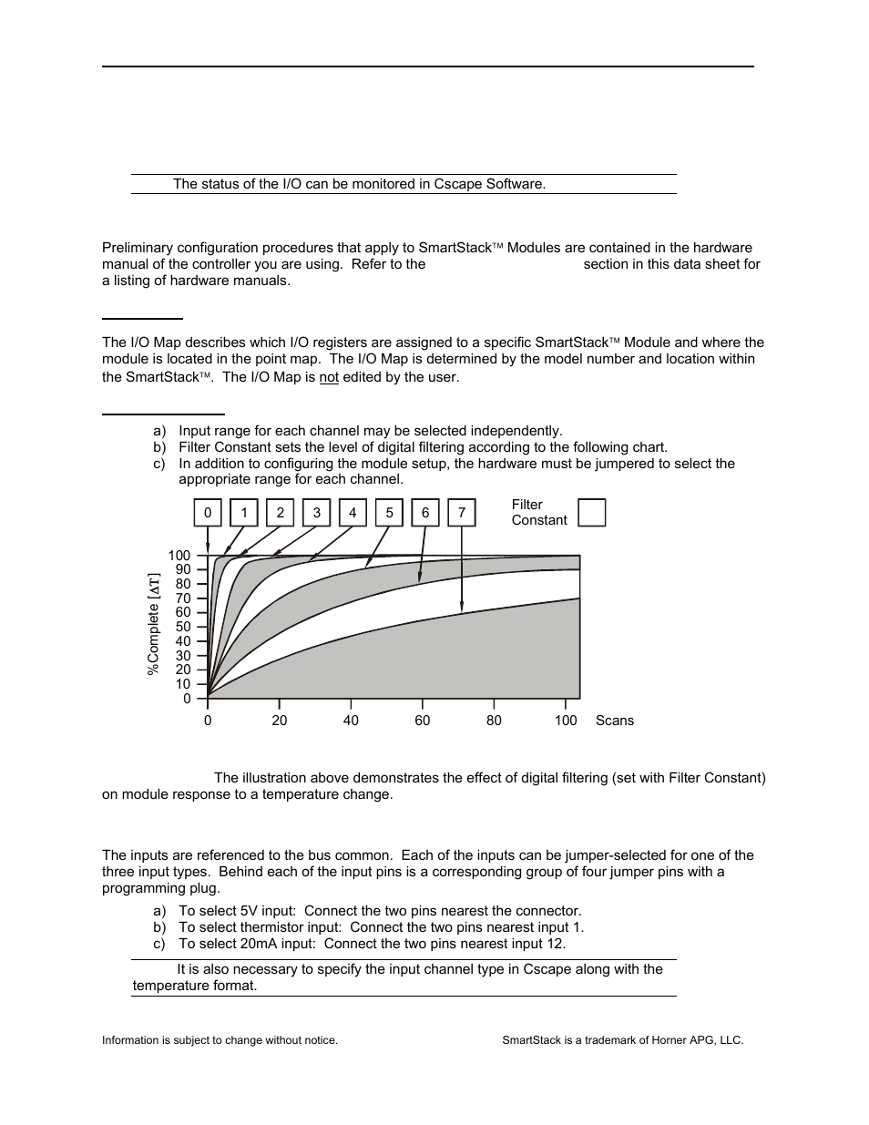 Horner APG SmartStack I/O HE-ADC920* User Manual | Page 3 / 8