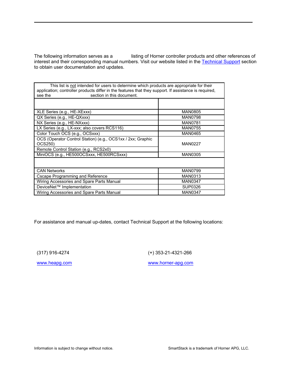 Horner APG SmartStack I/O HE-ADC920* User Manual | Page 8 / 8