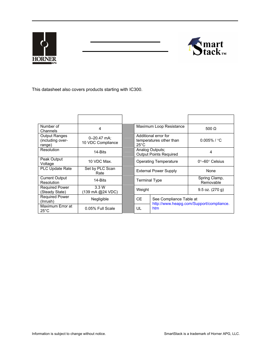 Horner APG SmartStack I/O HE-DAC106* User Manual | 8 pages