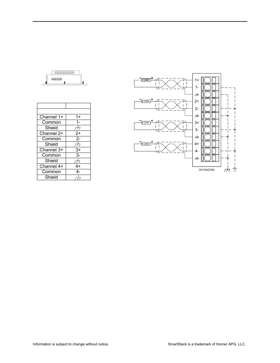 2 wiring | Horner APG SmartStack I/O HE-DAC106* User Manual | Page 2 / 8