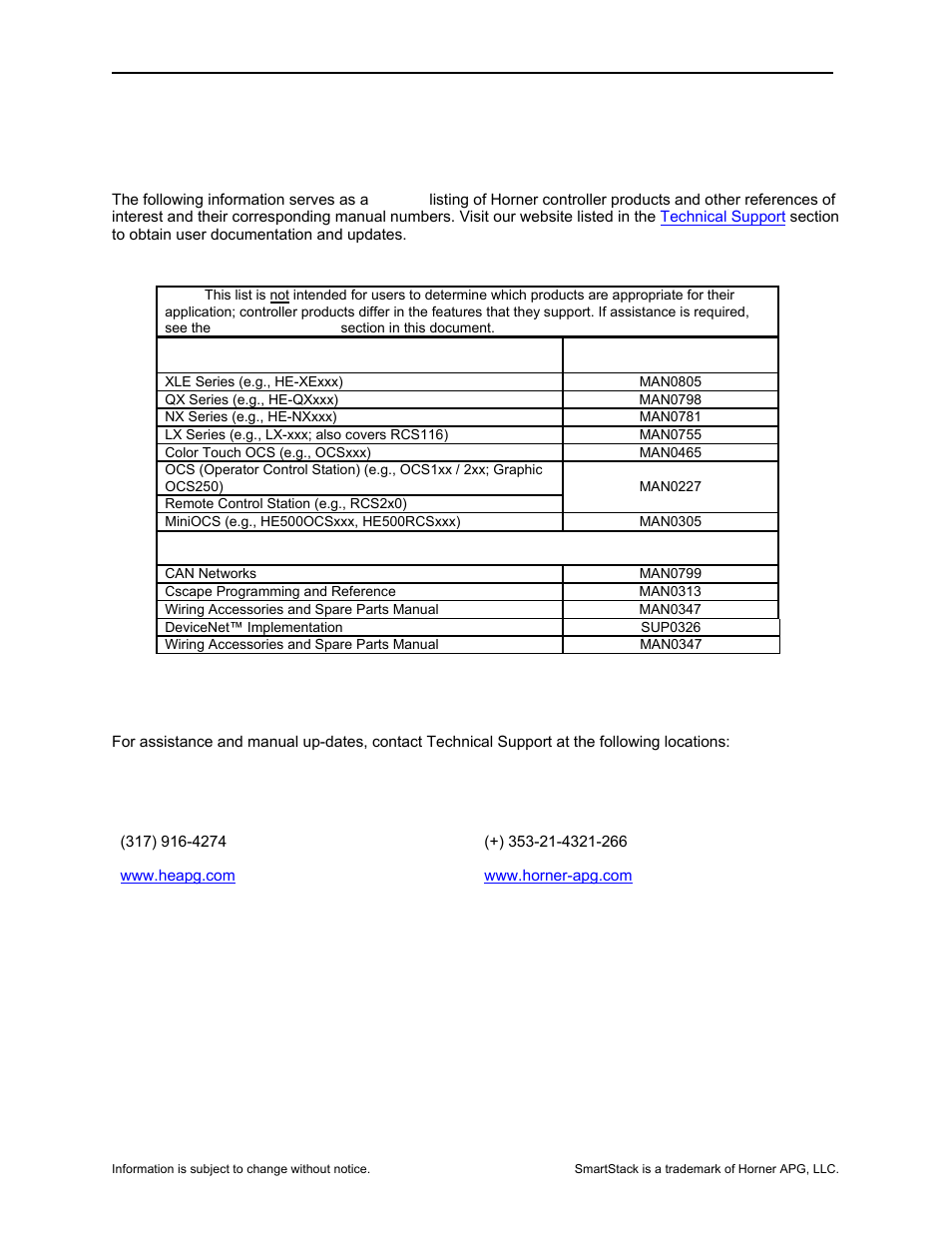 Horner APG SmartStack I/O HE-DAC106* User Manual | Page 7 / 8