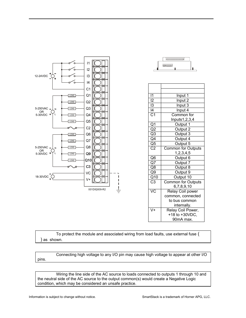 2 wiring | Horner APG SmartStack I/O HE-DIQ712 User Manual | Page 2 / 10