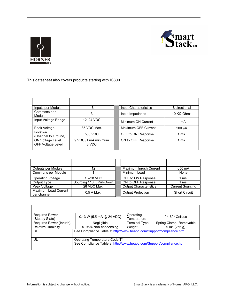 Horner APG SmartStack I/O HE-DIQ716 User Manual | 8 pages