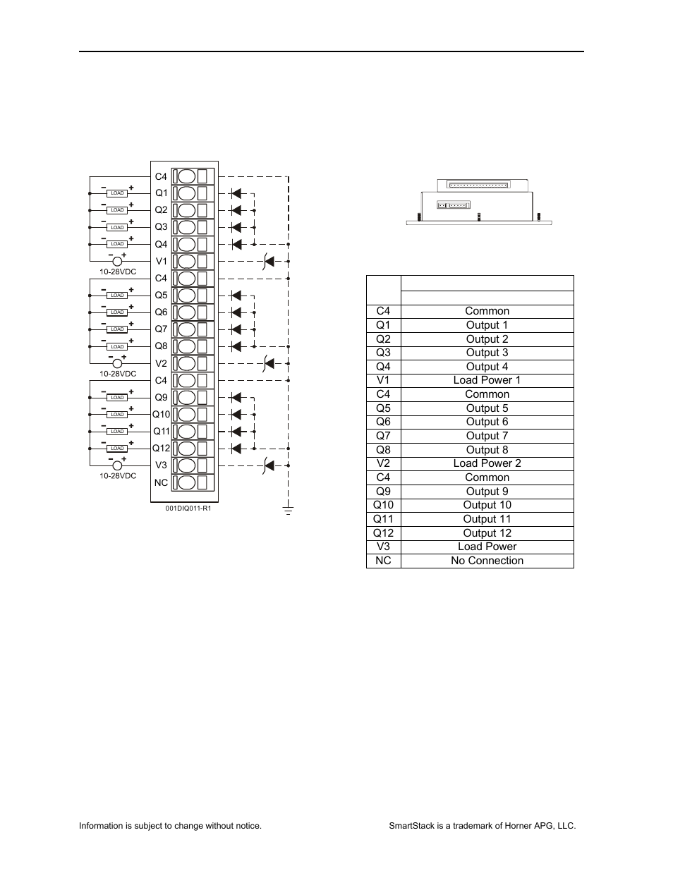 Signal | Horner APG SmartStack I/O HE-DIQ716 User Manual | Page 3 / 8