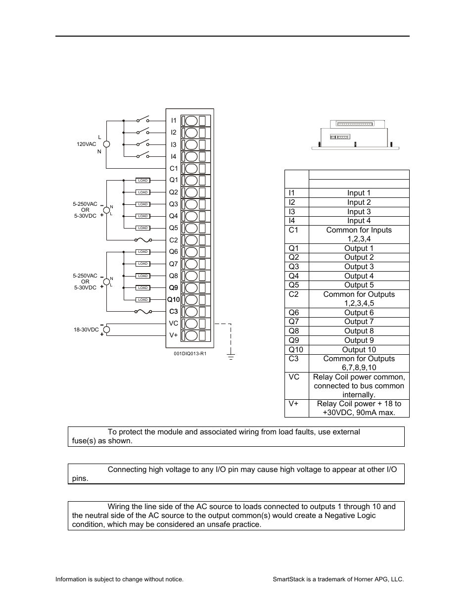 2 wiring | Horner APG SmartStack I/O HE-DIQ722 User Manual | Page 2 / 10