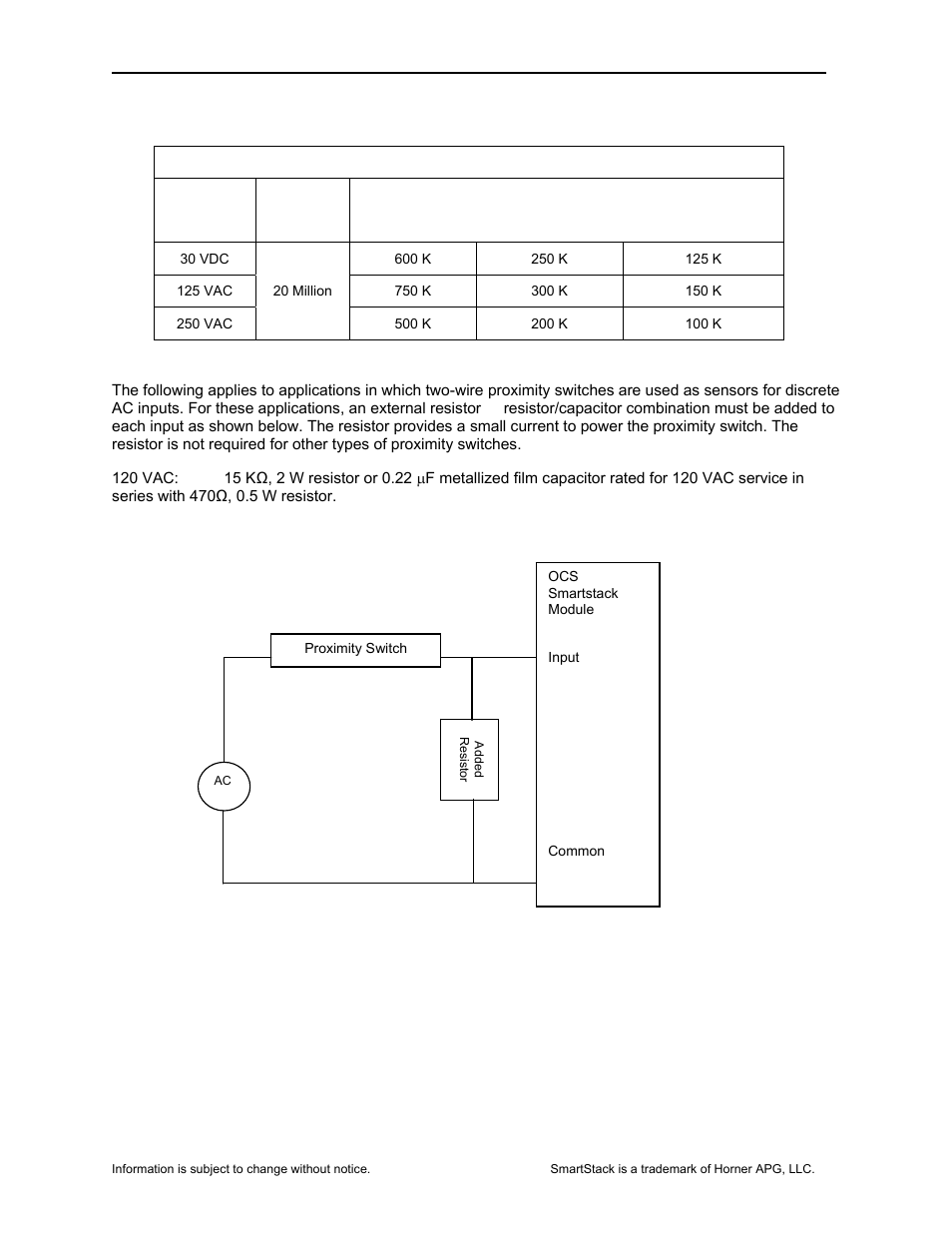 Horner APG SmartStack I/O HE-DIQ722 User Manual | Page 6 / 10