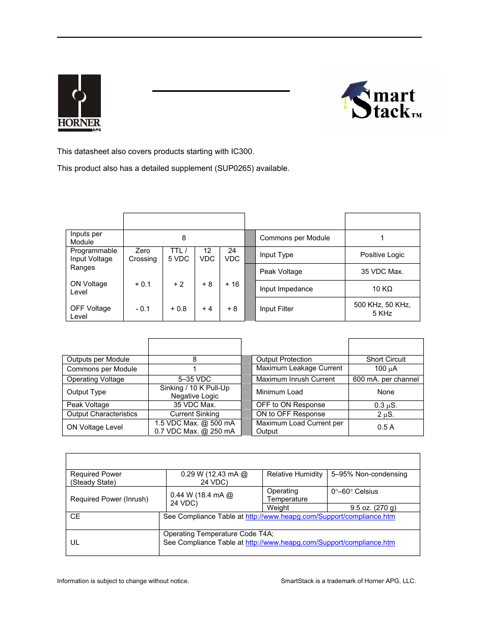 Horner APG SmartStack I/O HE-HSC600 User Manual | 8 pages