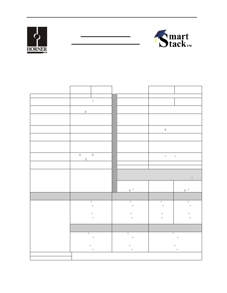 Horner APG SmartStack I/O HE-THM100 User Manual | 8 pages